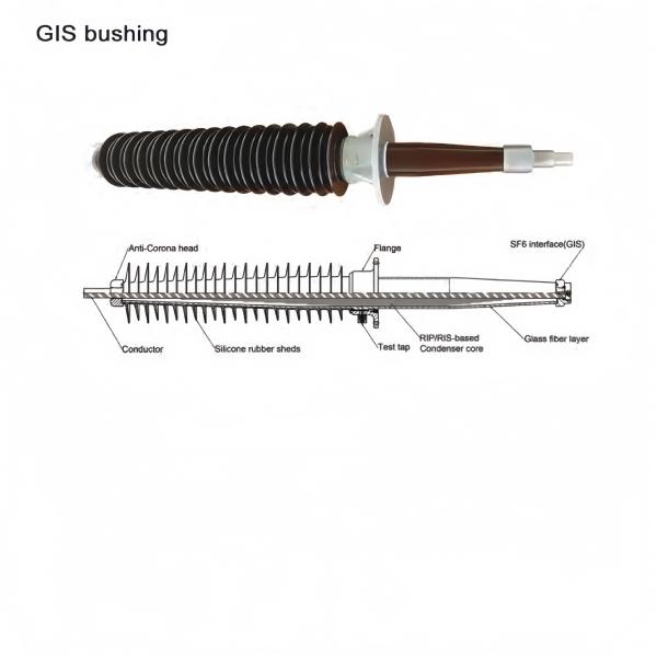 GIS bushing