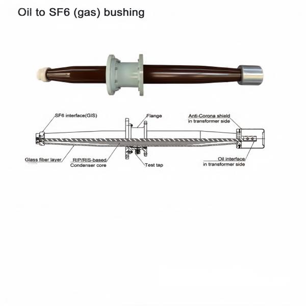 Oil to SF6(gas) bushing