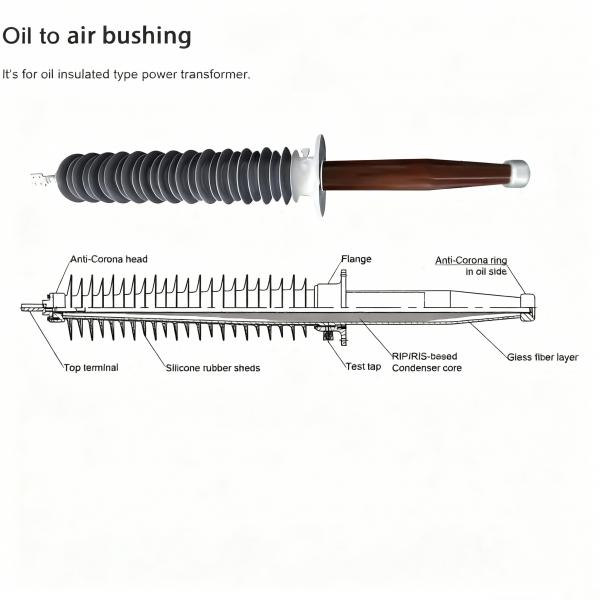 Oil to air bushing