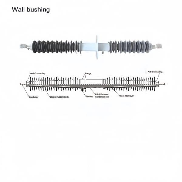 wall bushing